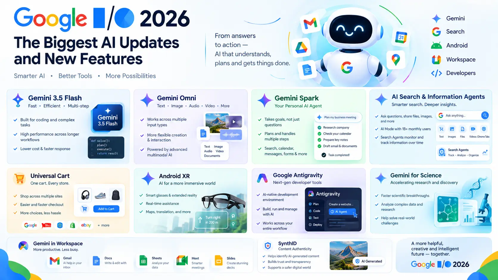 Google I/O 2026 AI updates