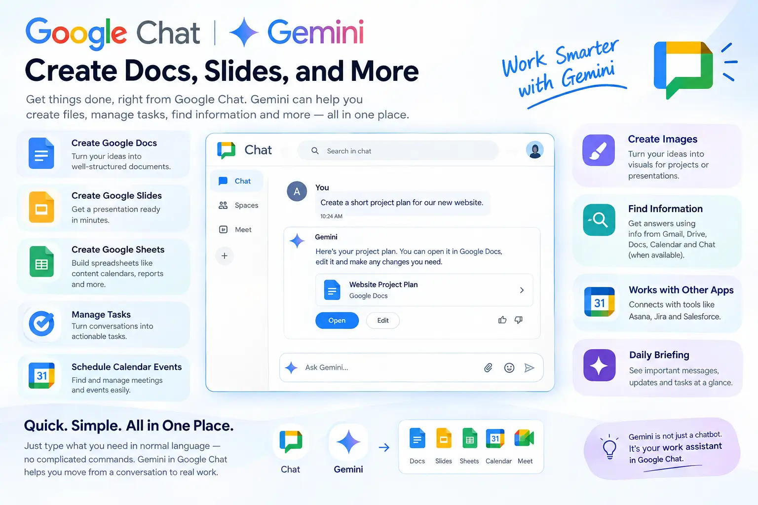 Gemini in Google Chat