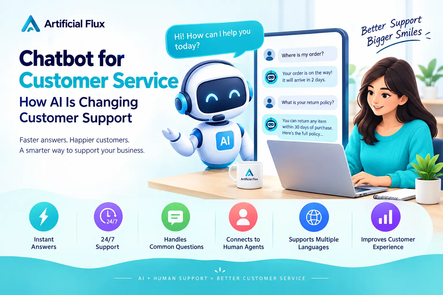 chatbot for customer service
