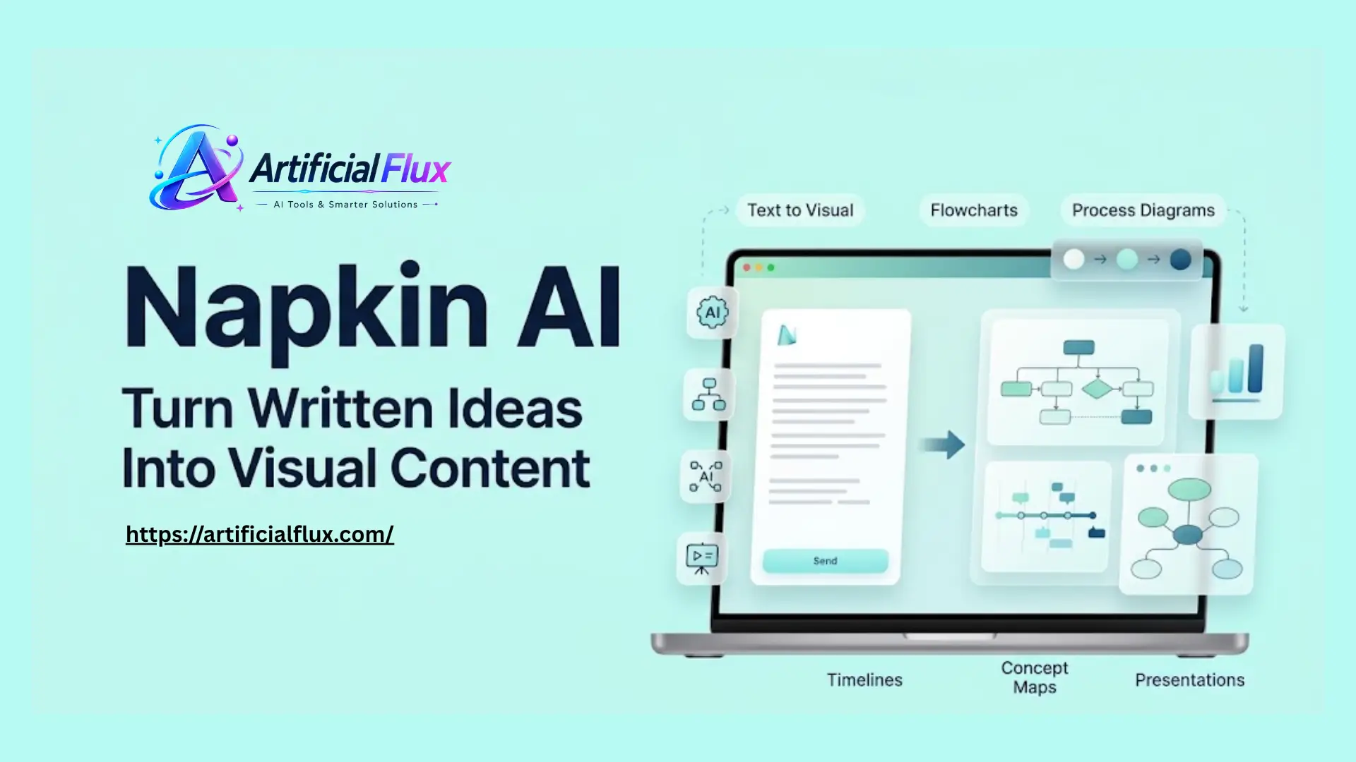 Napkin AI