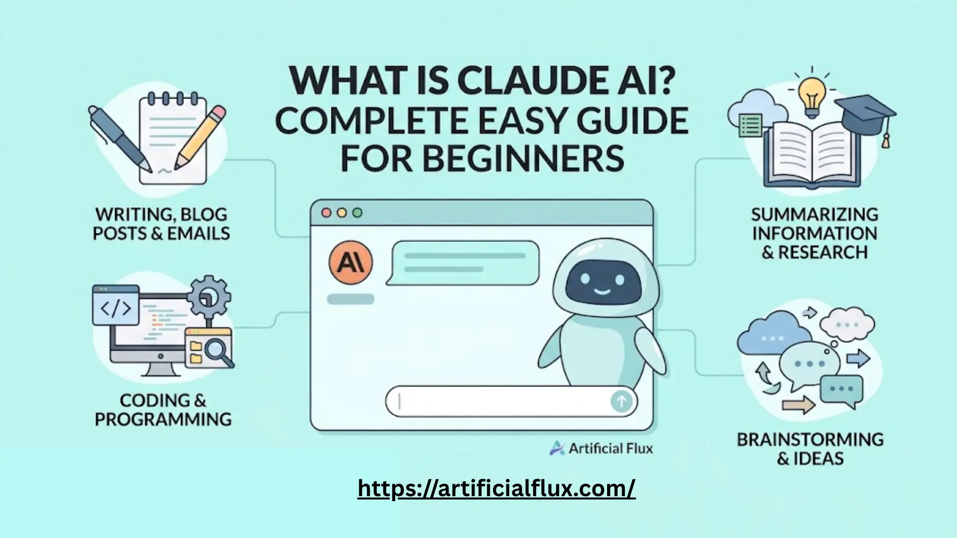 Claude AI