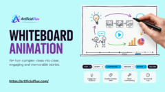 Whiteboard Animation Portfolio