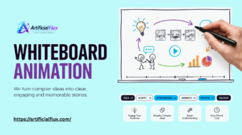 Whiteboard Animation Portfolio